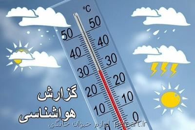 افزایش 3 تا 5 درجه ای دمای هوا در سواحل دریای خزر و اردبیل